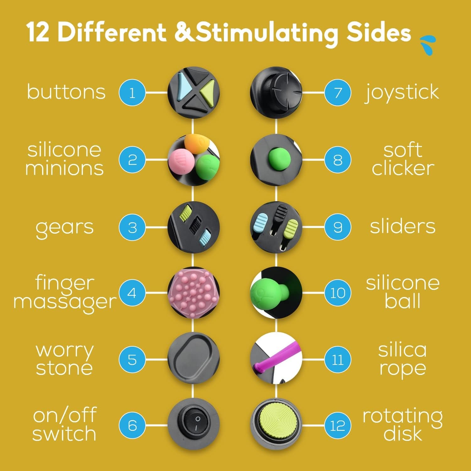 Thefube Fidget Cube with 12 Sides - Handy Anxiety Toys for Kids and Adults